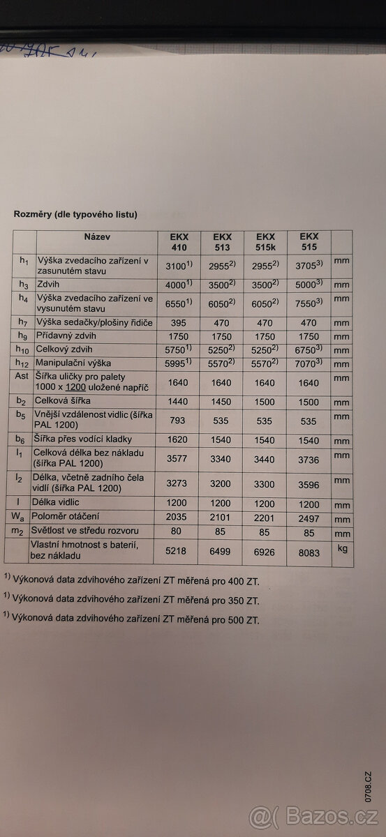 Paletový zakladač Jungheinrich EKX 515 - 6