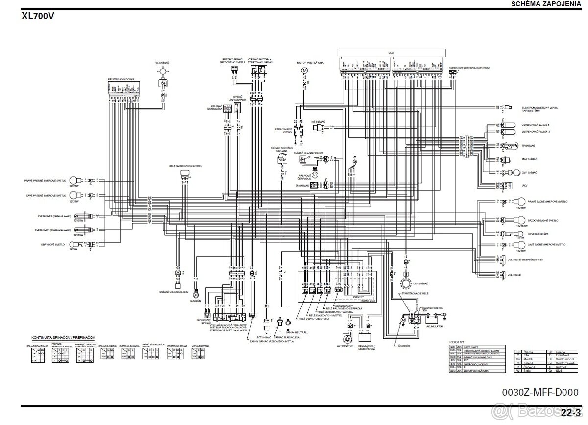 Honda Transalp XL 700V/VA 2008-2011 - 6