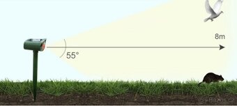 SOLÁRNÍ ULTRAZVUKOVÝ ODPUZOVAČ ZVÍŘAT PRO OCHRANU ZÁHRADY - 6