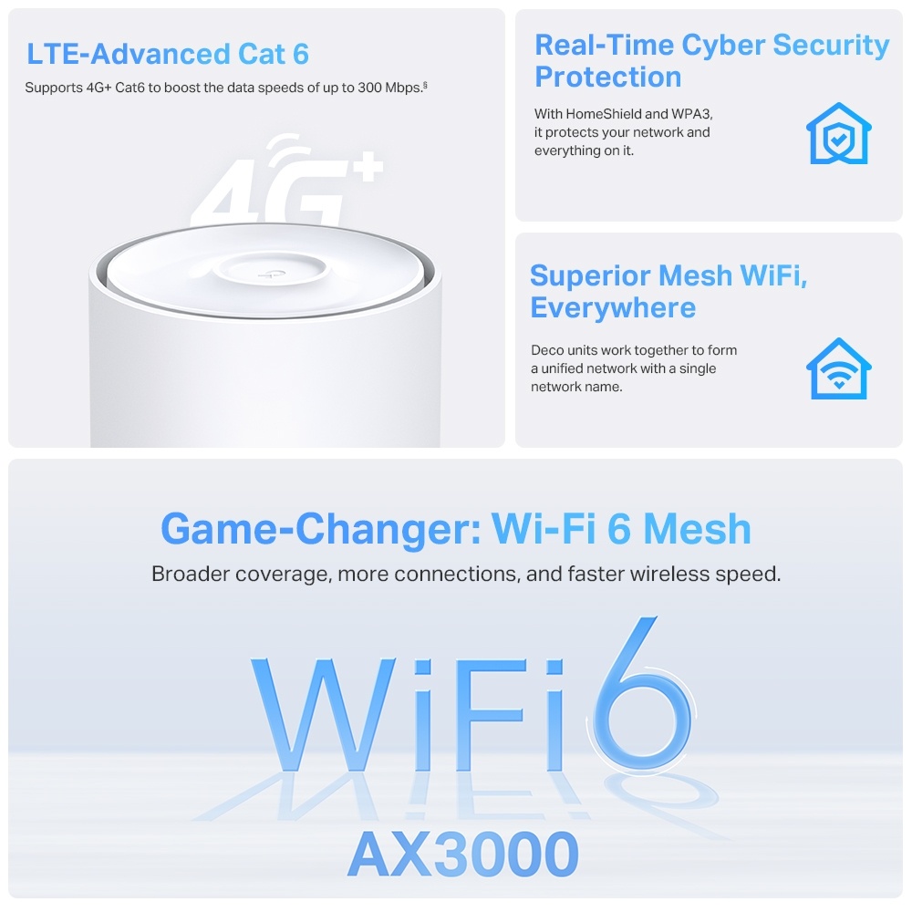 Deco X50-4G - 6