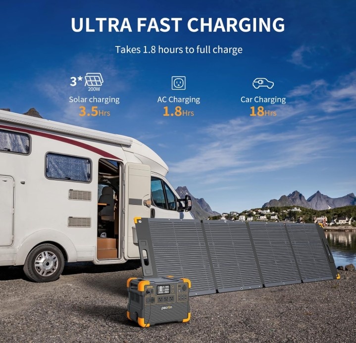 Nabíjecí stanice Pecron E1500LFP - 1536Wh, 2200W - 6