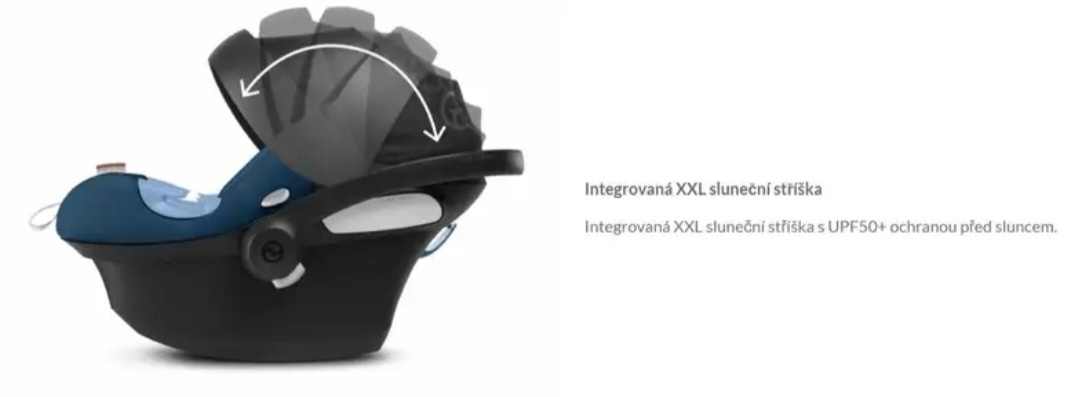 Autosedačka Cybex Aton M i-size - 6