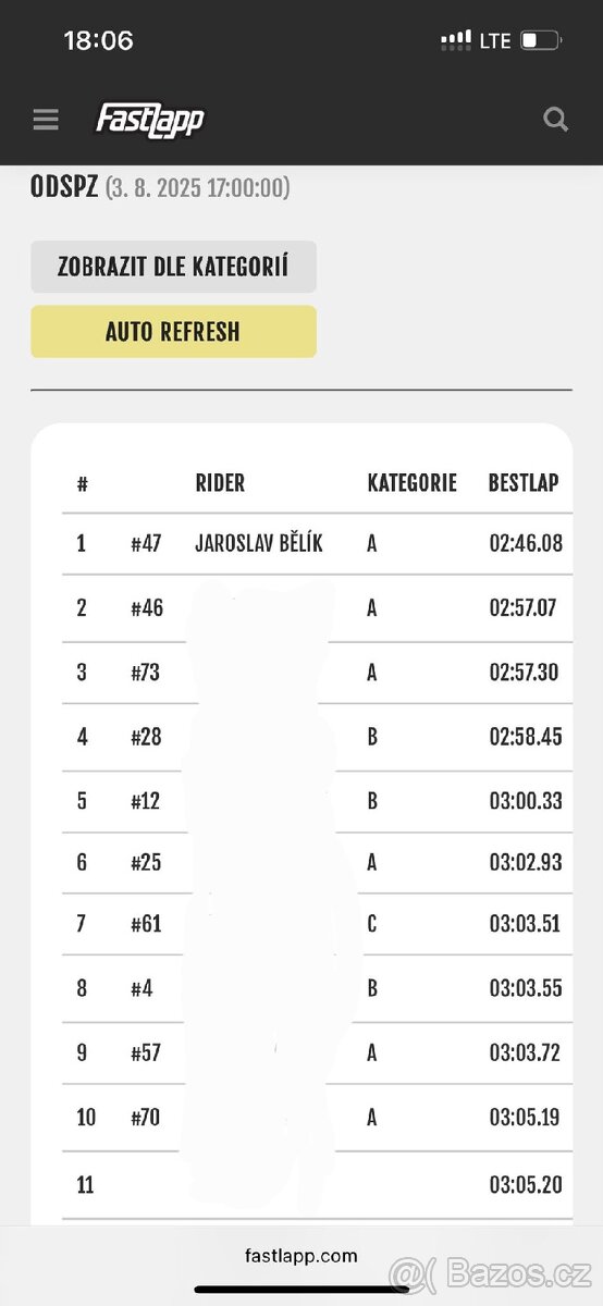 Honda CB750 Hornet s QS / TP 35kW A2 / 99,2k 76,5Nm - 6