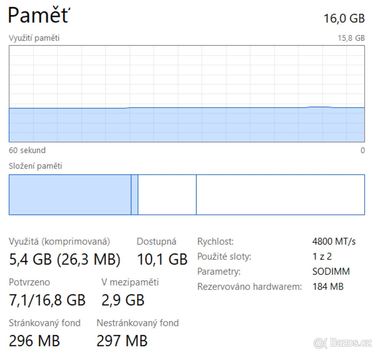 ASUS TUF gaming A15 - 6