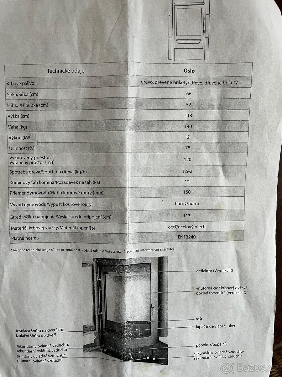 Krbová kamna Domofire Oslo - 6