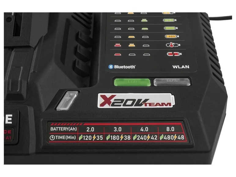 Smart nabíječka 20 V / 12 A PLGS 2012 A1 - 6