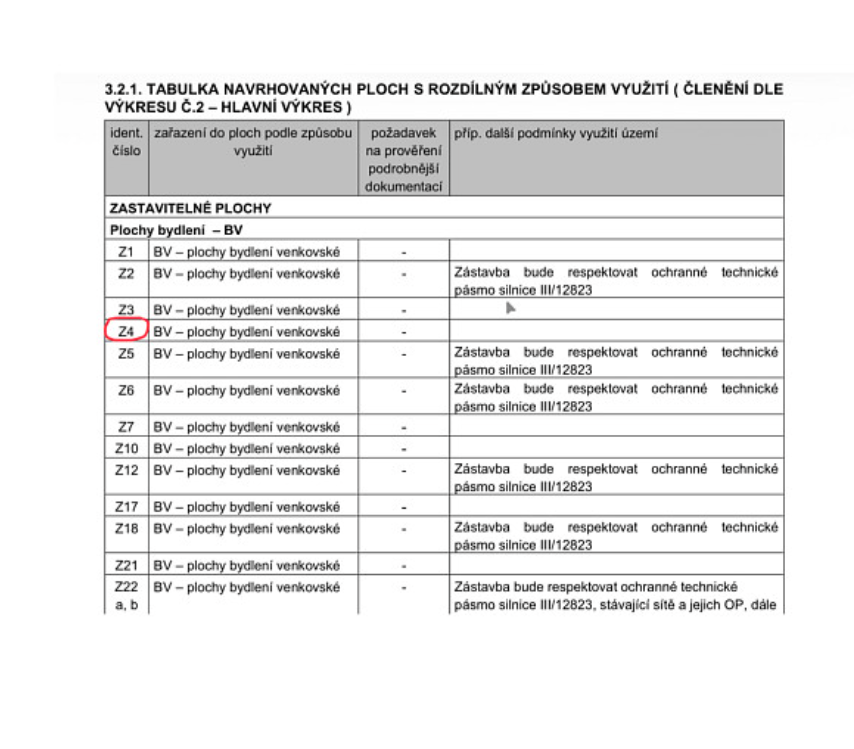 Prodej pole 2088 m² - 6