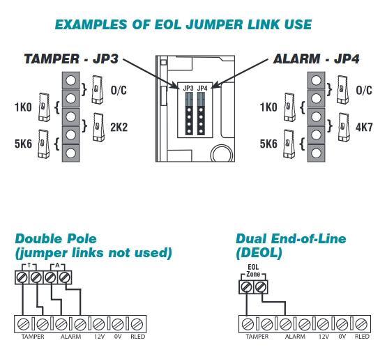 ⚡️ PIR detektor Prestige IR Texecom ⚡️ - 6