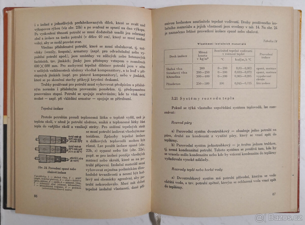 Organizace a ekonomika energetiky pro 4. ročník středních pr - 6