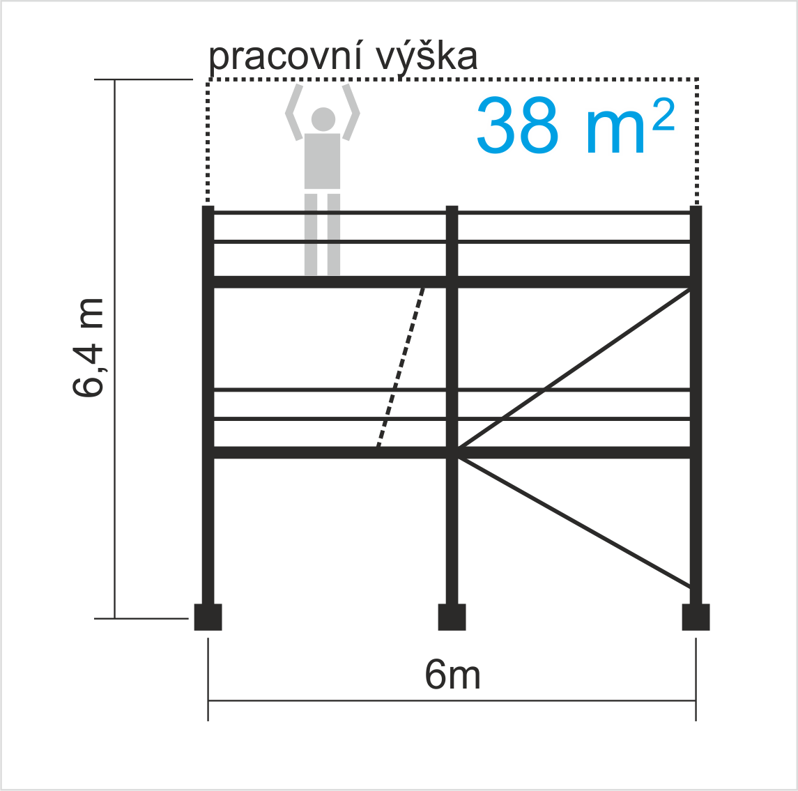 Rámové lešení pronájem - 6