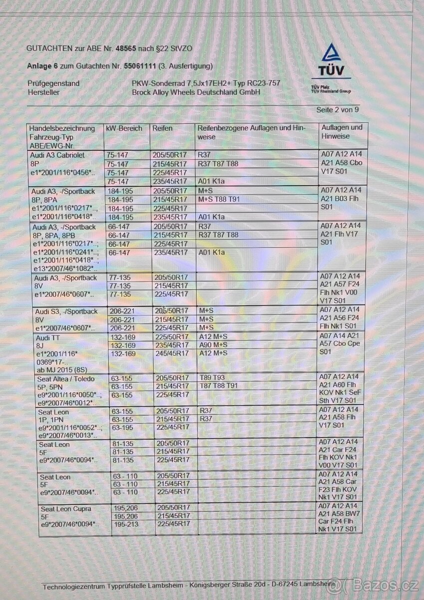 17" ALU kola BROCK RC23 - 6