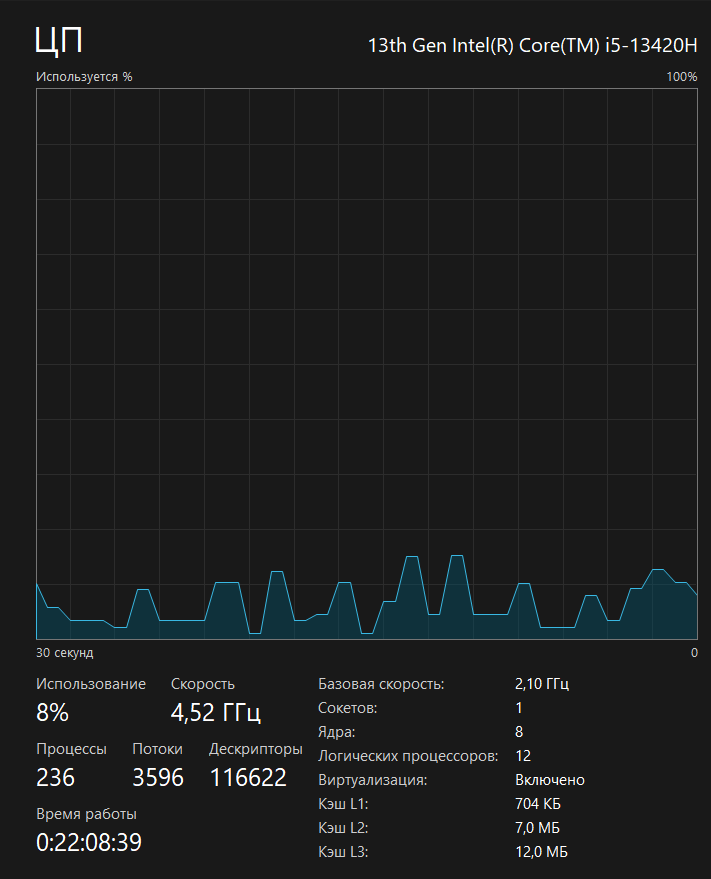 MSI CYBORG 15 A13V - 6