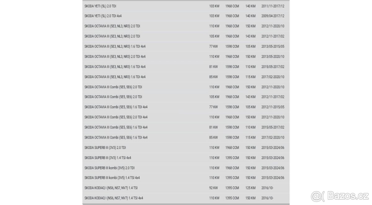 Setrvačník VALEO 704152 (836545) - 6