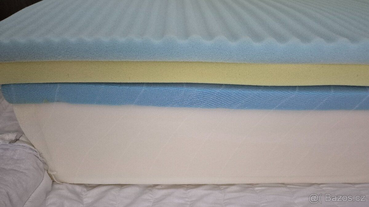Matrace benelli taštičková s toprem 200x180 - 6