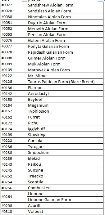 Pokémon karty -koupím - 6