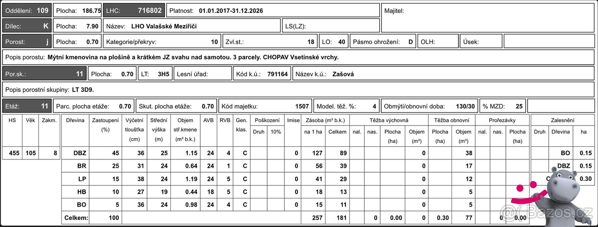 Prodej lesa 2 191 m², Zašová, ev.č. 58883 - 6