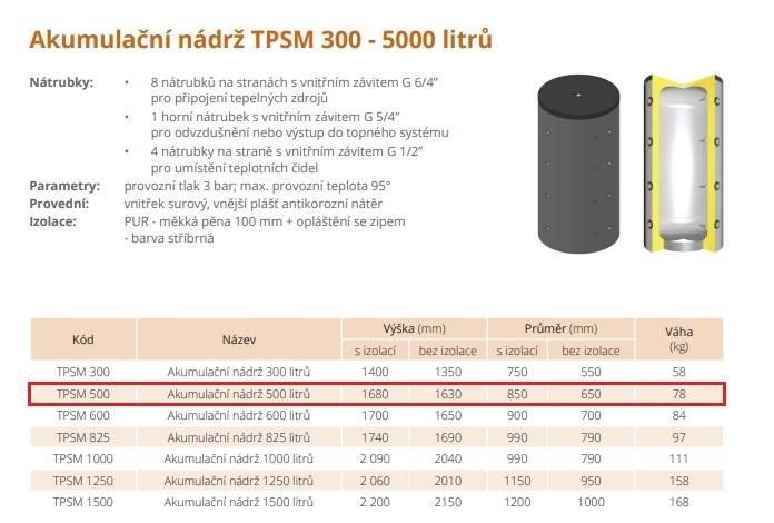 Akumulační nádrž 500l - 6