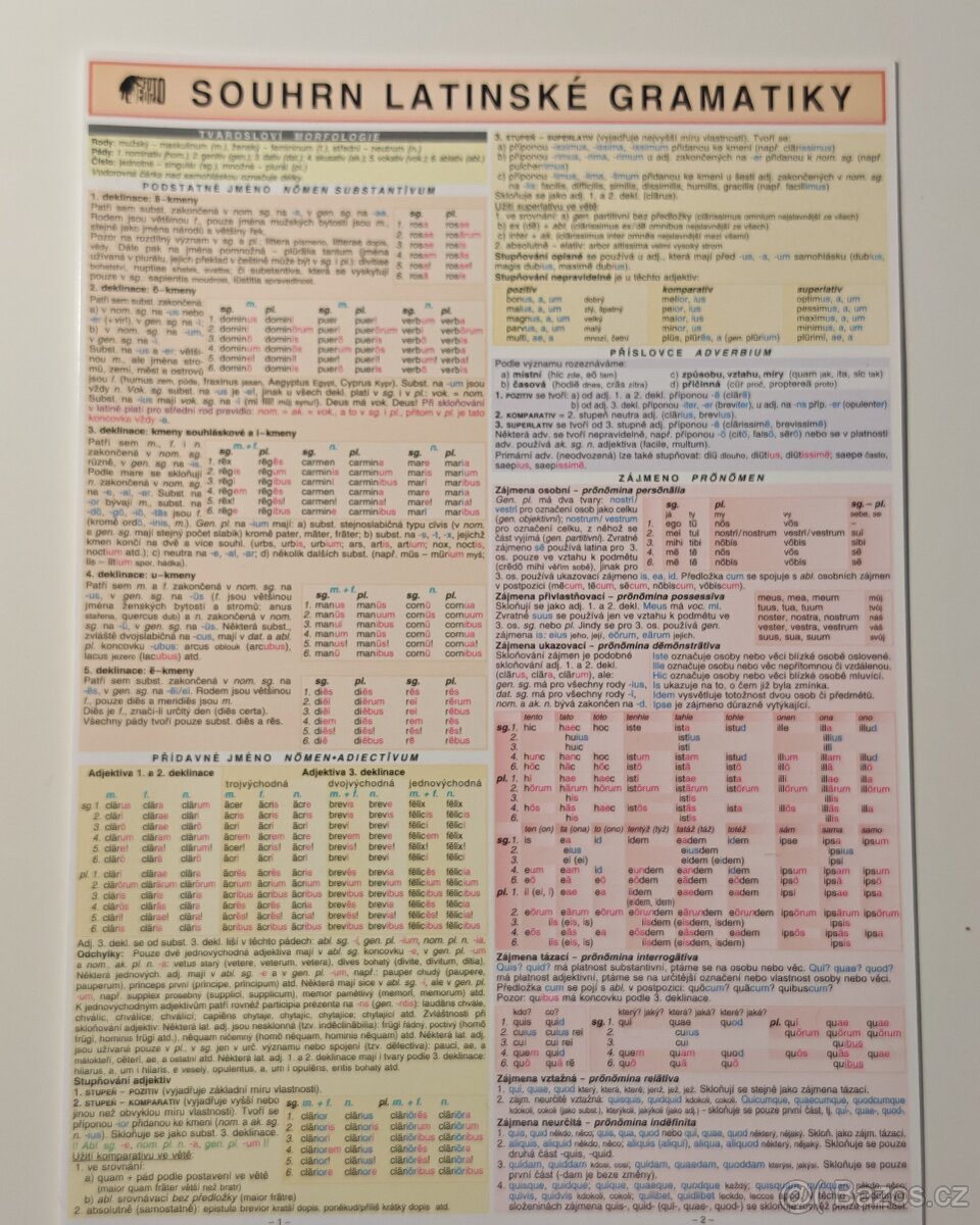 Učebnice JAZYK LATINSKÝ 1 + TAHÁK - 6