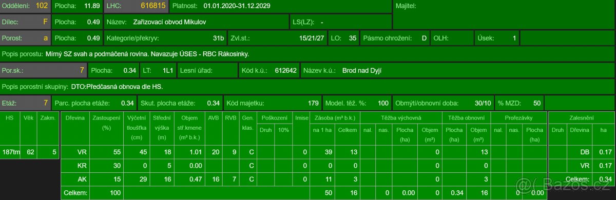 Prodám pozemky v k. ú. Brod nad Dyjí - 6
