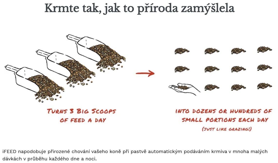 Automatické příkrmiště a dávkovače krmení - 6