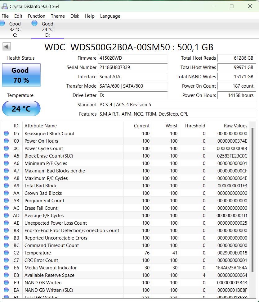 Notebook Lenovo 15,6" Windows 11 Pro - 6