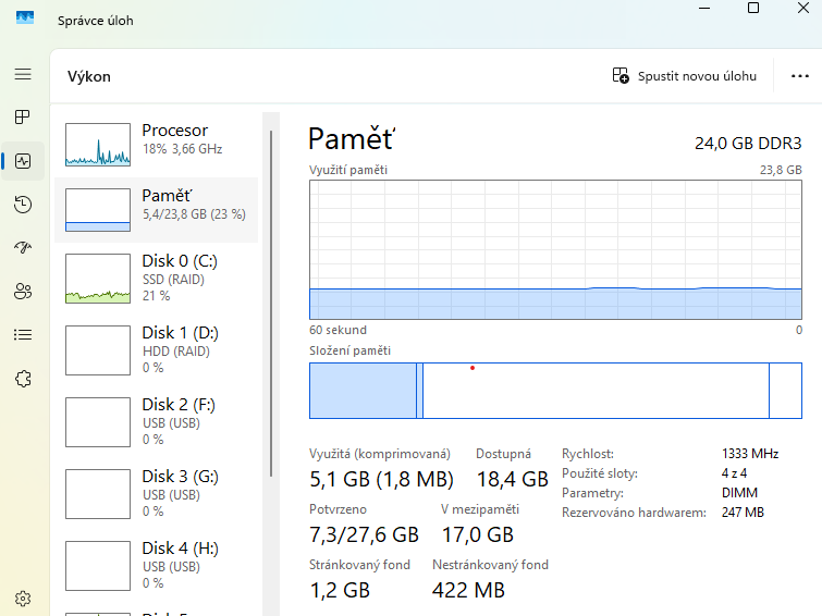 Levný herní PC – RX 570, 24GB RAM - 6