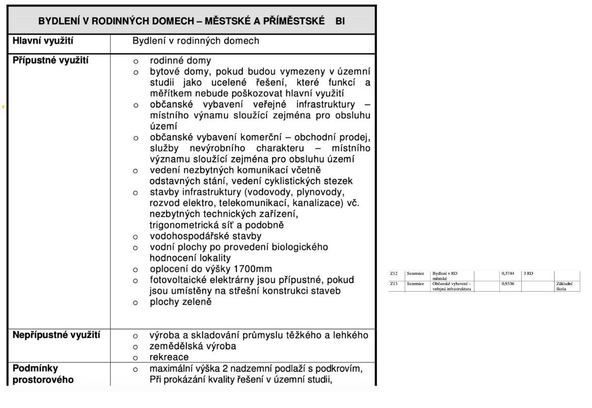 Prodej podílu 1/3 komerčního pozemku 2 433 m², Sezemice - 6