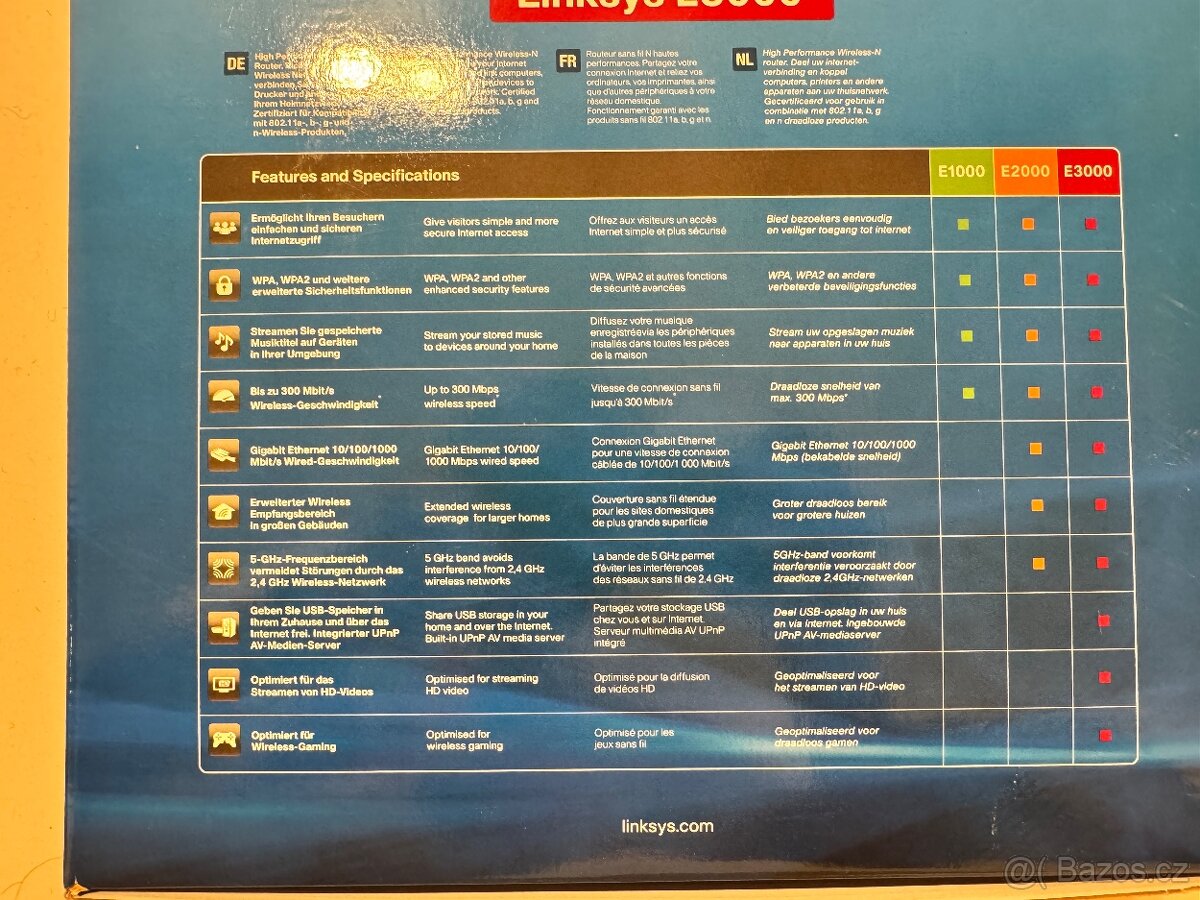 Cisco Linksys E3000 – High Performance Wireless-N Router - 6