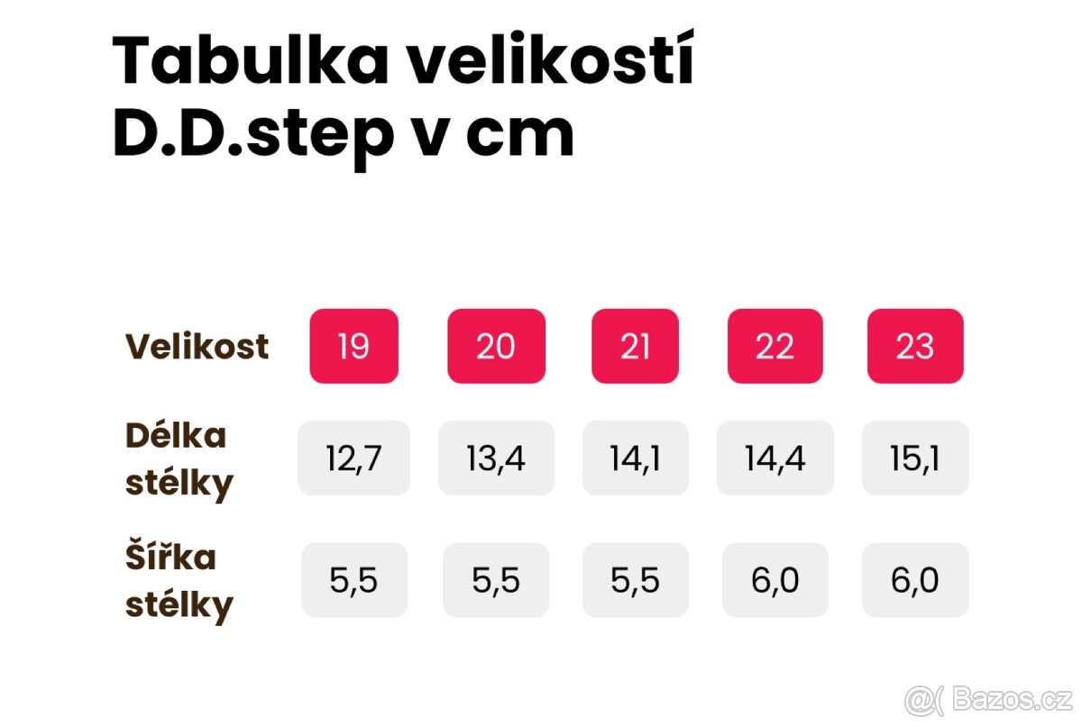 NOVÉ - Dívčí balerínky D.D.Step, vel. 21 - 6