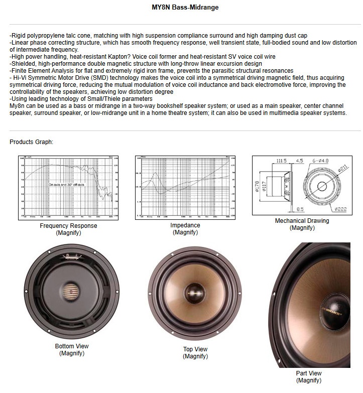 HiVi Research MY8N - 6
