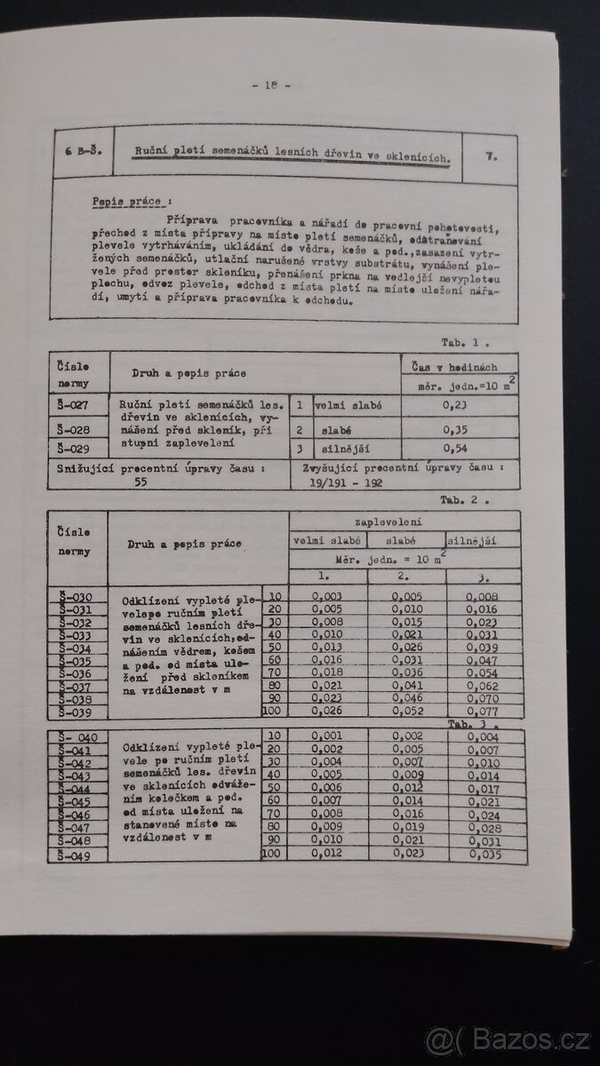 Knihy myslivost I. - 6