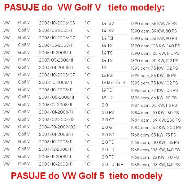 Sportovní výfuk ULTER SPORT VW Golf V R32 Look - 6