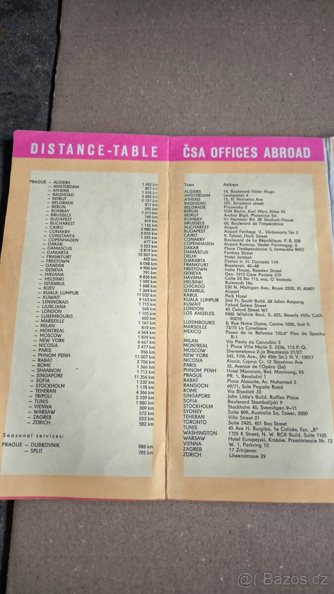 Staré Československé a Rumunské letové mapy aerolinií - 6