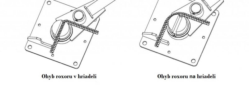 OHYBAČKA roxorů, pásoviny a trubek OH3 do 14mm - 6