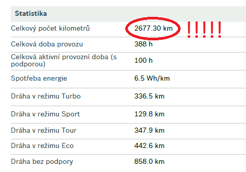 Motor Bosch Active Line Plus / 2677km / - 6