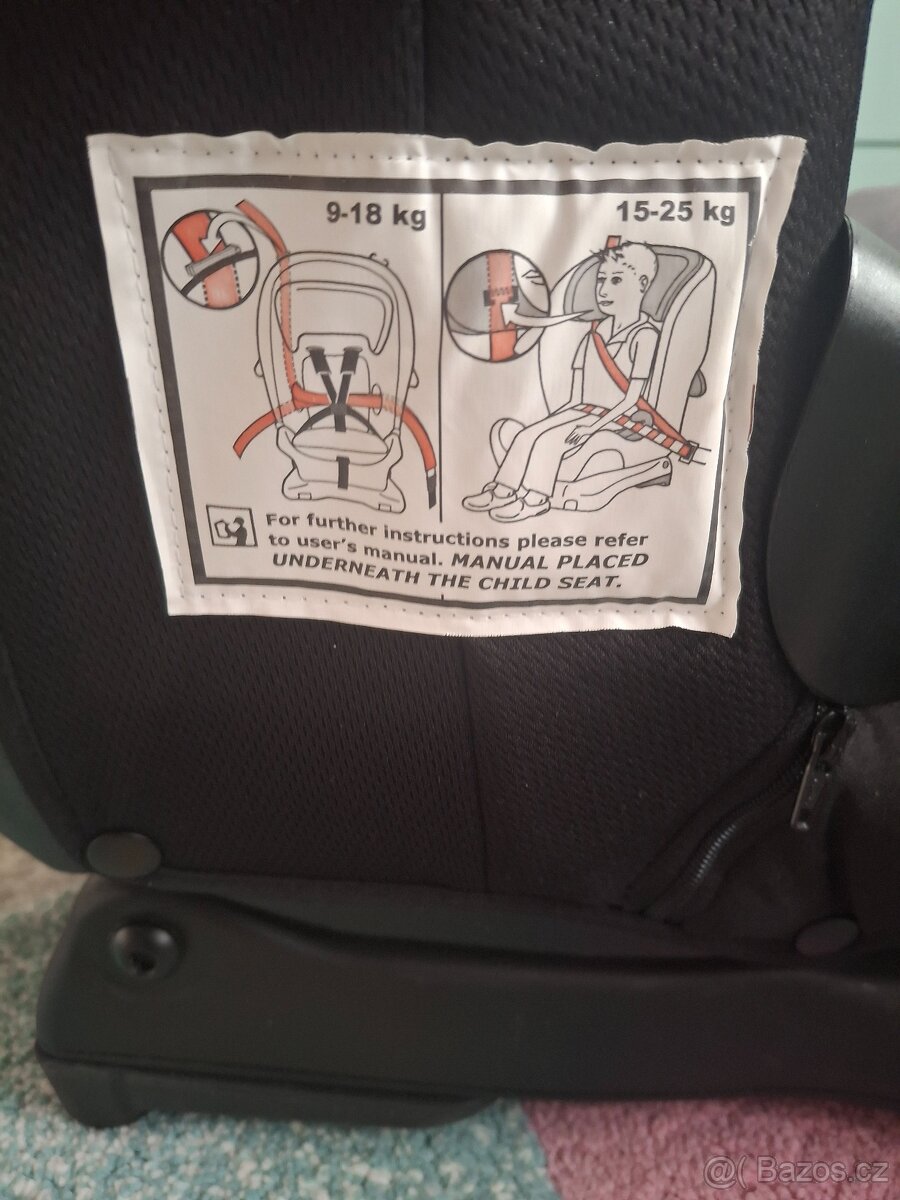 Autosedačka Axkid Duofix 9-25 kg - 6