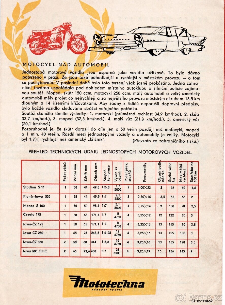 Motocyklová literatura (kopie) - 6