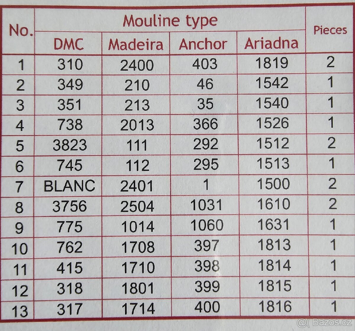 Předtištěná kanava od Coricamo - 6