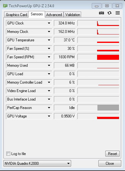 HP NVIDIA Quadro K2000 - 2GB - GDDR5 - 6
