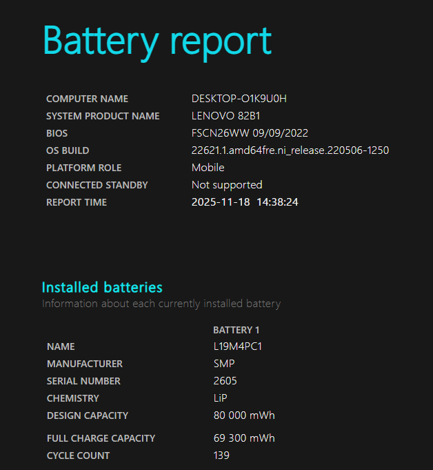 Lenovo Legion 5 15ARH05H - 6