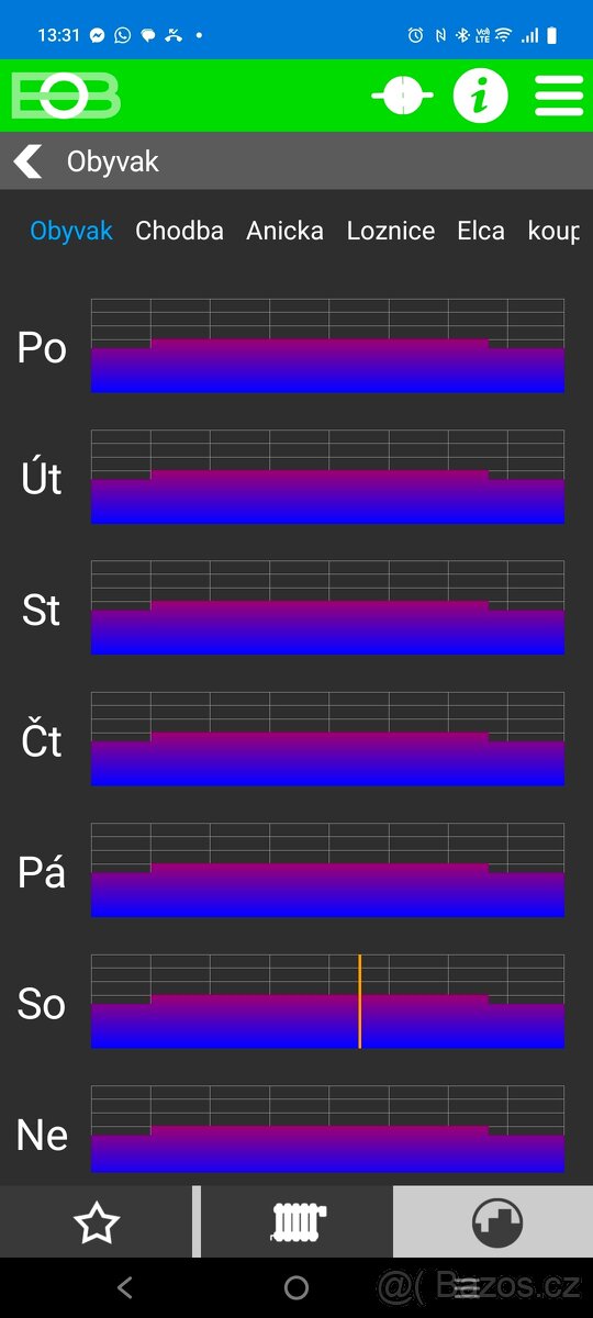 Prodám kompletní řízení rozvaděče podlahového topení - 6