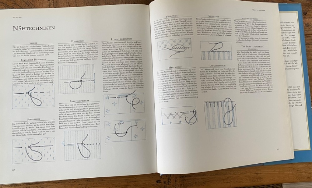 Laura Ashley Design interiéru - 6