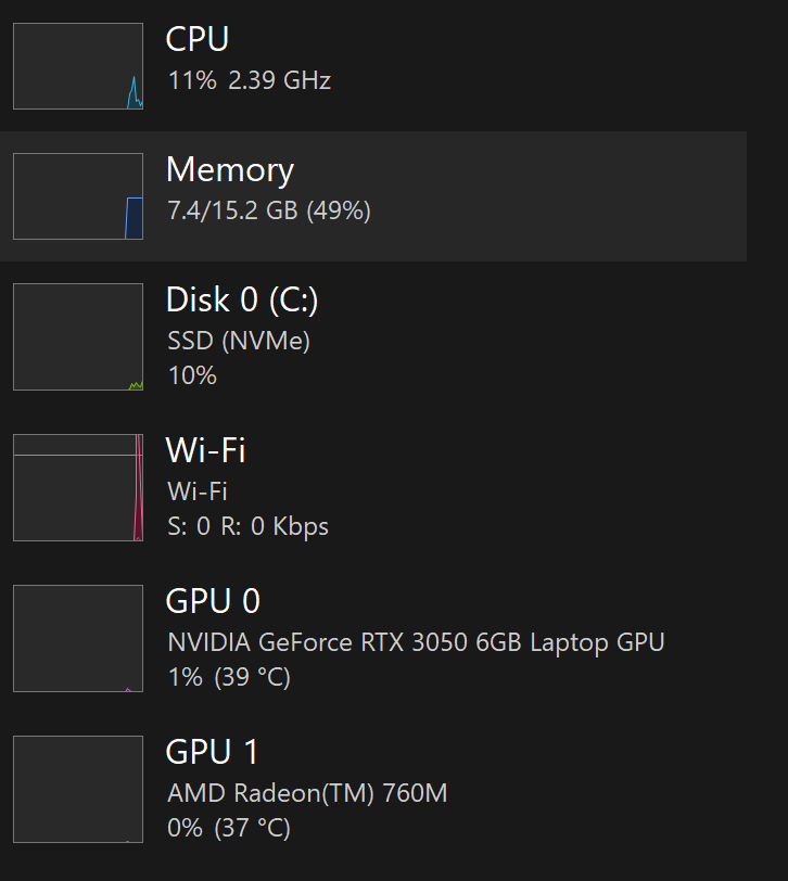 Lenovo Legion Slim 5 14APH8 - 6