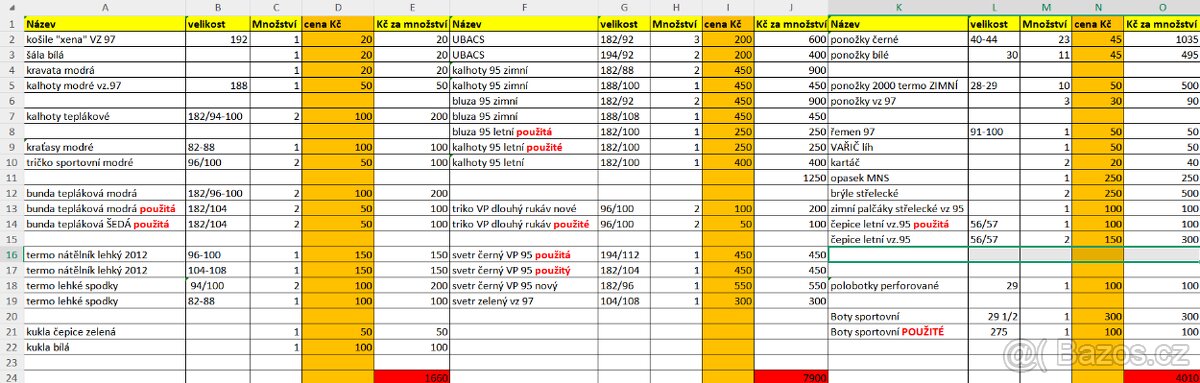 Oblečení AČR, Ubax, blůza, boty, termo, svetr,... - 6