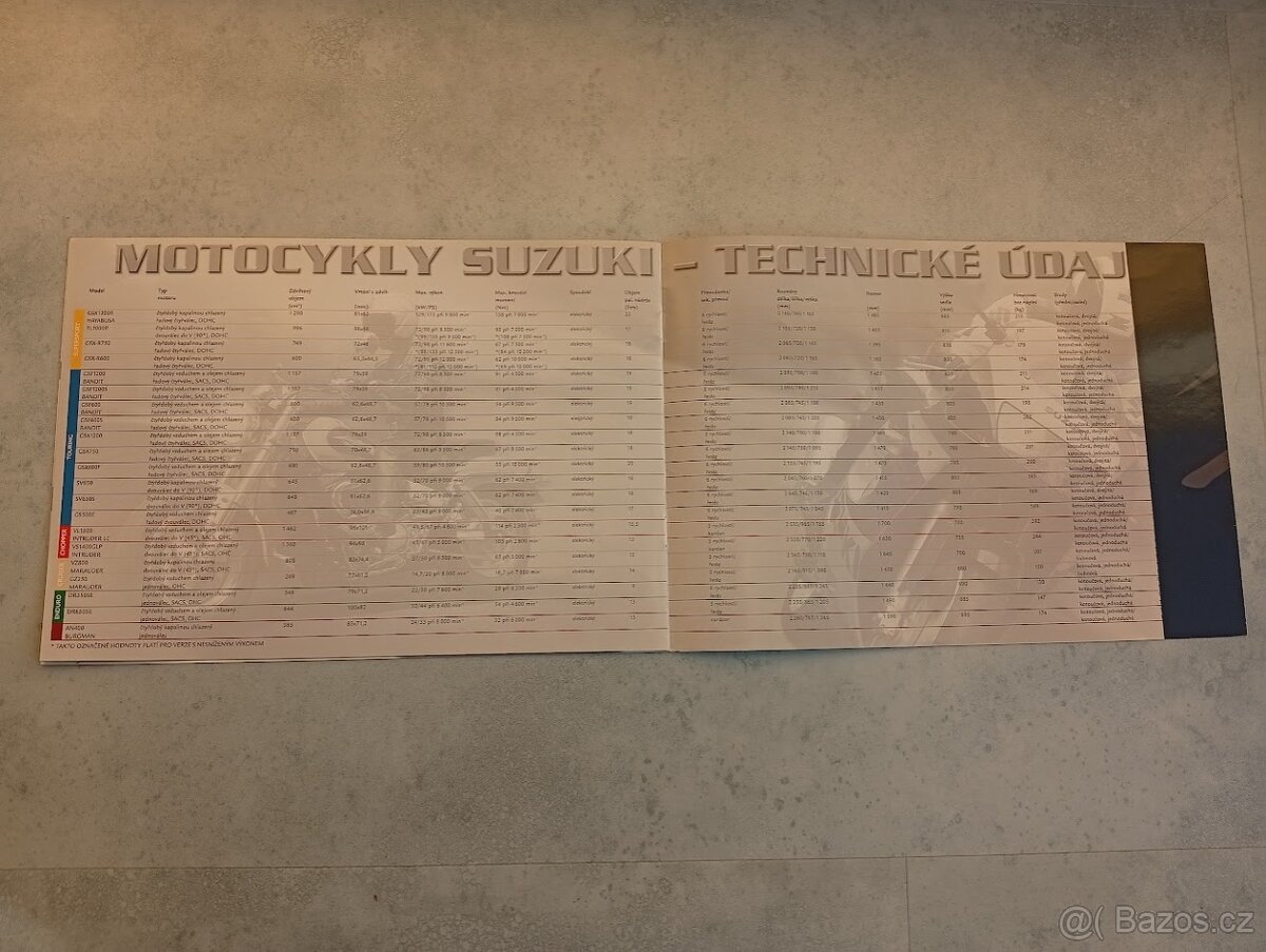 Suzuki 1999 - katalog - doprava v ceně - 6