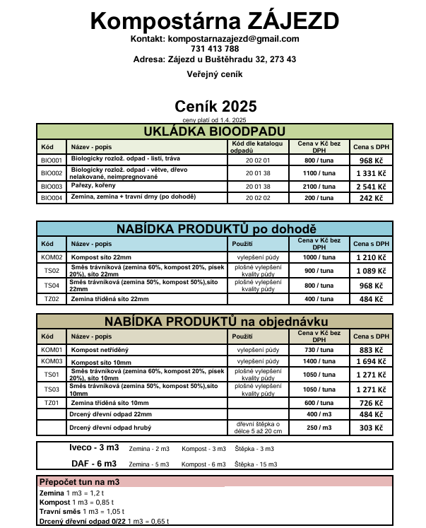 Zemina prosátá, tříděný a netříděný kompost. - 6