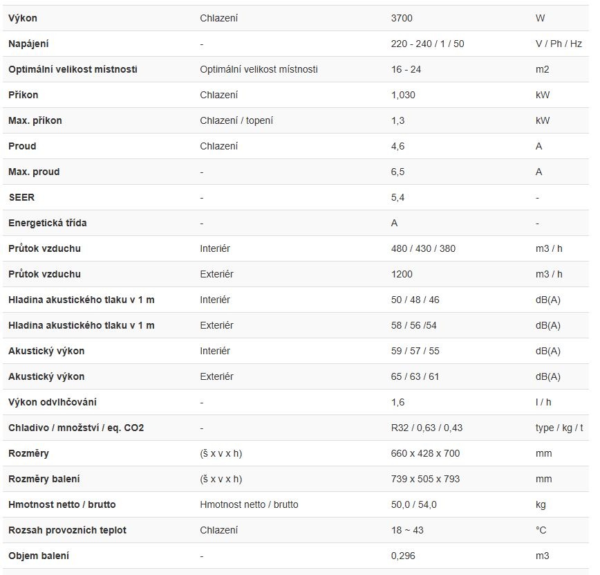 Okenní klimatizace Siniclair ASW-12BI - 6