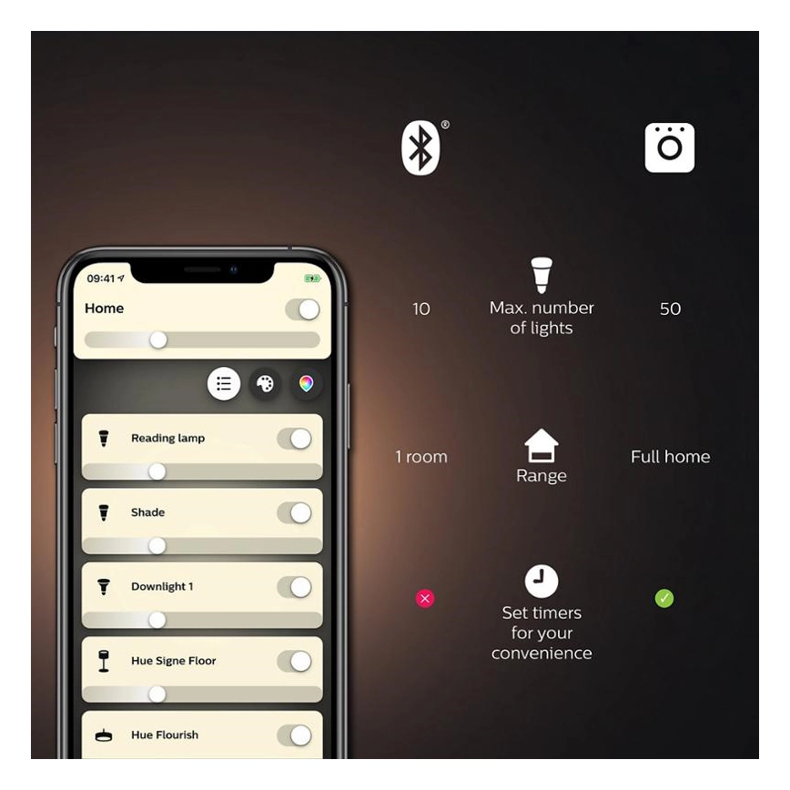 Základní sada Philips Hue WHITE AND COLOR AMBIANCE 3xE27/11W - 6