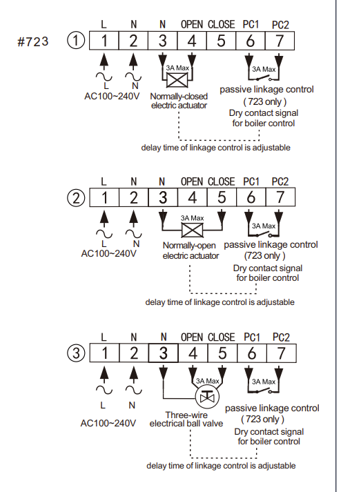 Nástěnný WiFi Smart Tuya Thermostat pro SmartHome - Černý - 6