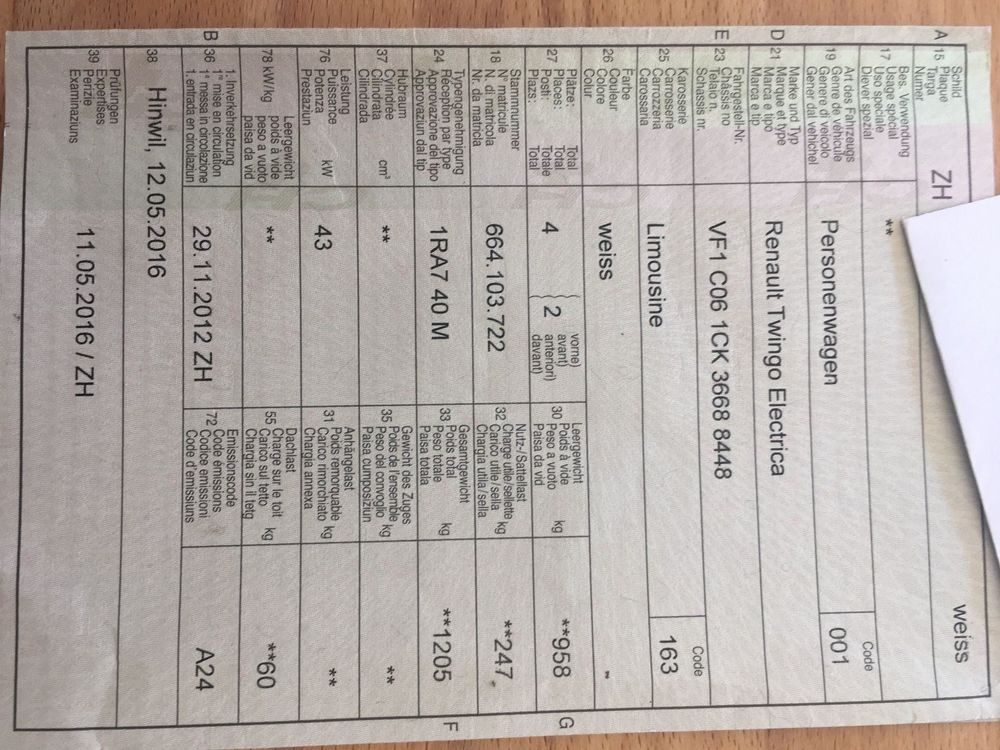 Renault Twingo Elektrika - 6